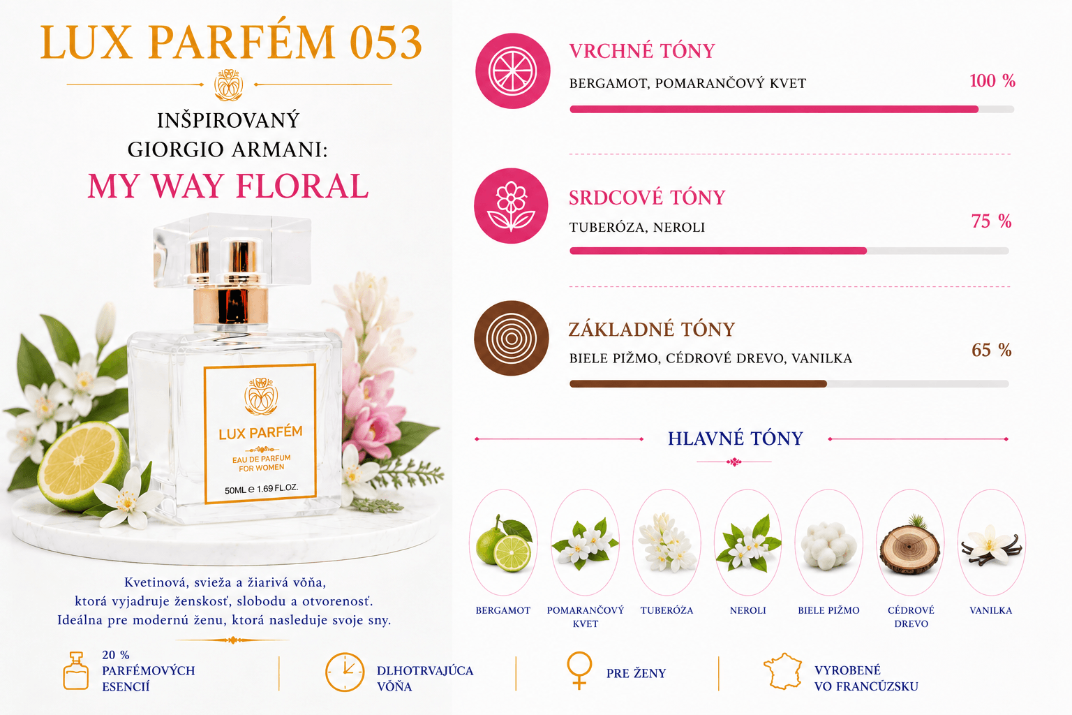 Lux Parfém 053 – Inšpirovaný Giorgio Armani: My Way Floral